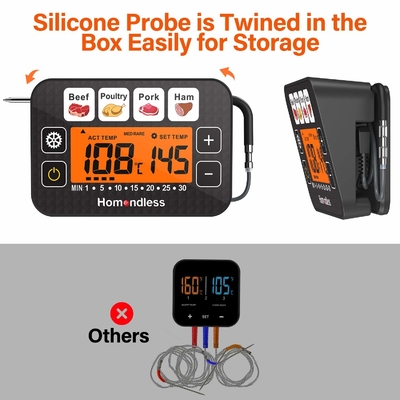 Ein Sonden-Augenblick las Digital-Thermometer-ultraschnellen Ofen GRILL Thermometer