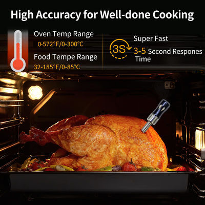 Digitales drahtloses Fleischthermometer Bluetooth Fernbedienung Tuya App Monitor Smart BBQ Thermometer Temperaturmessgerät